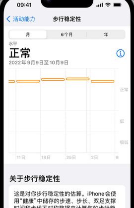 冕宁iPhone手机维修如何在iPhone开启'步行稳定性通知'