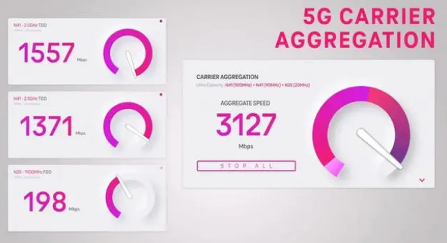 冕宁苹果手机维修店分享5G Standalone的作用 