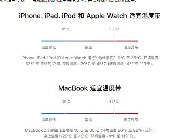 冕宁苹果13维修分享iPhone 13耗电越来越快怎么办 